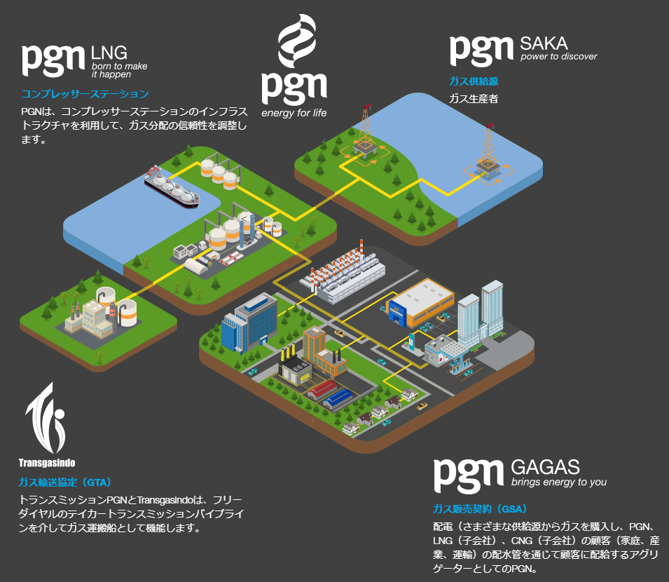 f:id:hiroshi3healthy:20210321230109p:plain