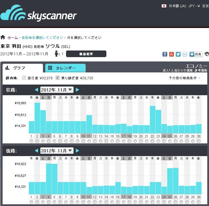 f:id:hiroshi44103:20121015082224j:plain f:id:hiroshi44103:20121015082224j:plain