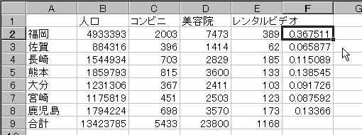f:id:hiroshi_moriyasu:20081021124201j:image f:id:hiroshi_moriyasu:20081021124201j:image