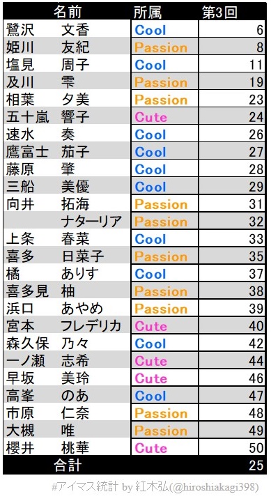 f:id:hiroshiakagi398:20200226183636j:plain f:id:hiroshiakagi398:20200226183636j:plain