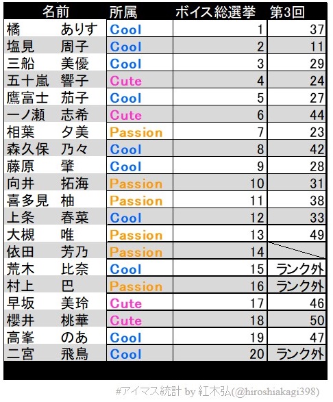 f:id:hiroshiakagi398:20200226183645j:plain f:id:hiroshiakagi398:20200226183645j:plain