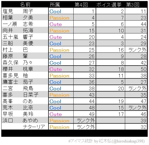 f:id:hiroshiakagi398:20200226183649j:plain f:id:hiroshiakagi398:20200226183649j:plain