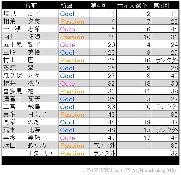 f:id:hiroshiakagi398:20200226183649j:plain