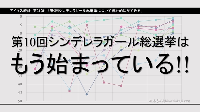 f:id:hiroshiakagi398:20200606011106j:plain f:id:hiroshiakagi398:20200606011106j:plain