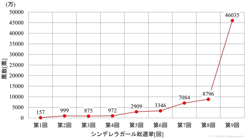 f:id:hiroshiakagi398:20200606011121j:plain f:id:hiroshiakagi398:20200606011121j:plain