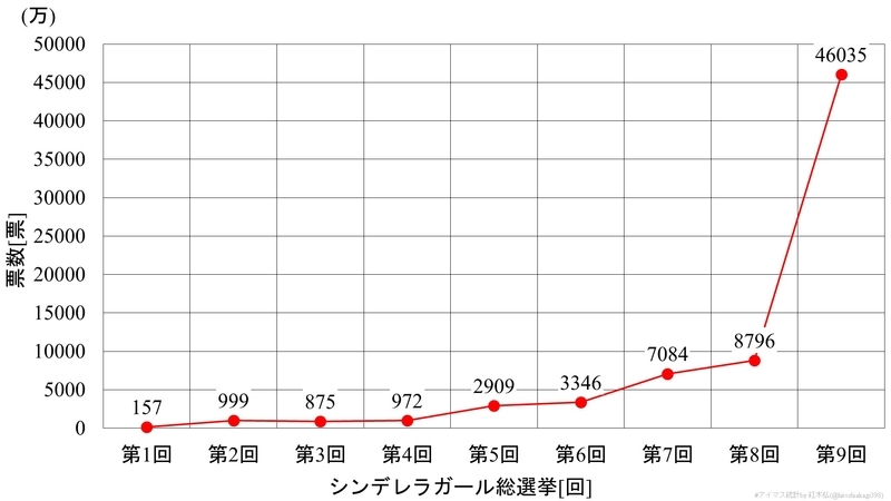 f:id:hiroshiakagi398:20200606011121j:plain