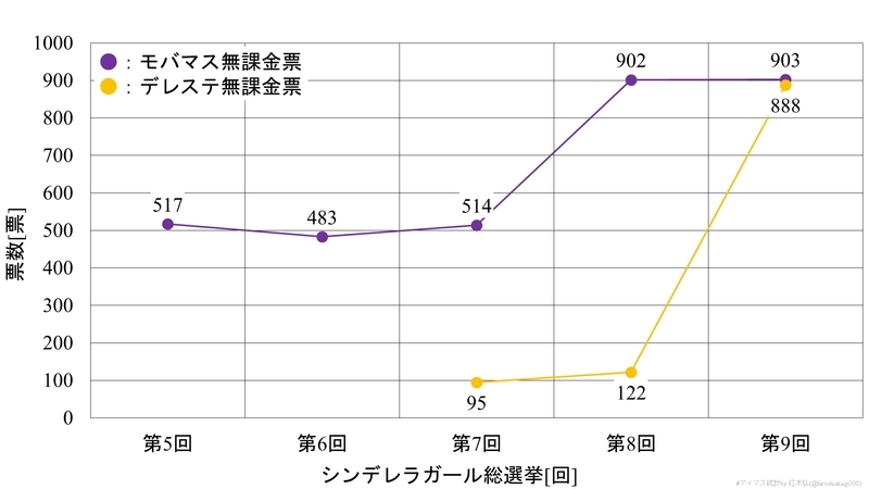 f:id:hiroshiakagi398:20200606011127j:plain f:id:hiroshiakagi398:20200606011127j:plain