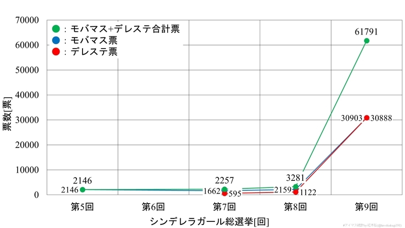 f:id:hiroshiakagi398:20200606011137j:plain f:id:hiroshiakagi398:20200606011137j:plain