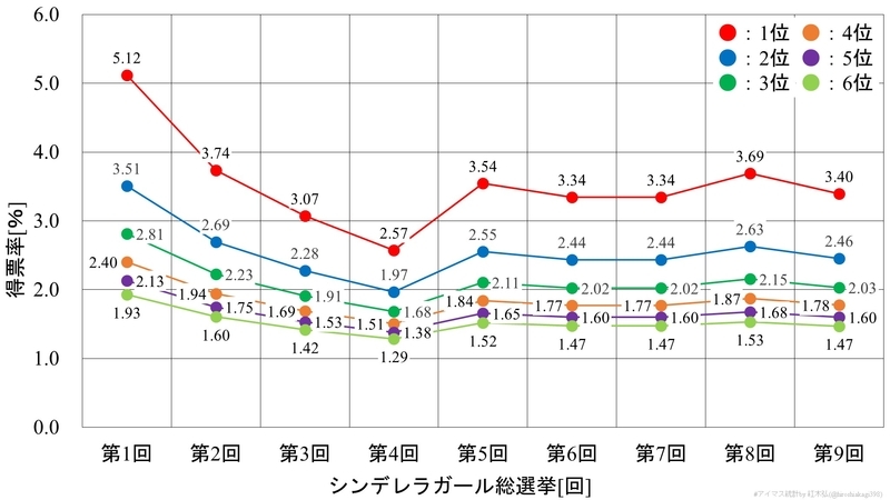 f:id:hiroshiakagi398:20200606011151j:plain f:id:hiroshiakagi398:20200606011151j:plain