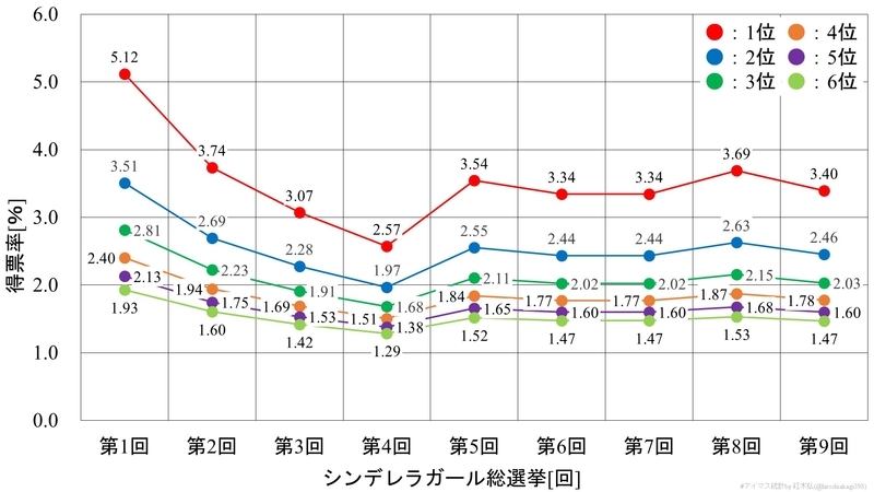 f:id:hiroshiakagi398:20200606011151j:plain