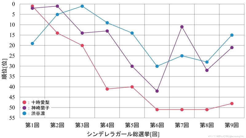 f:id:hiroshiakagi398:20200606011206j:plain f:id:hiroshiakagi398:20200606011206j:plain