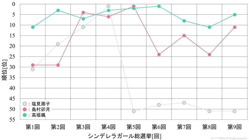 f:id:hiroshiakagi398:20200606011211j:plain f:id:hiroshiakagi398:20200606011211j:plain
