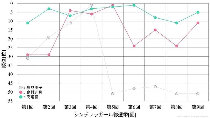 f:id:hiroshiakagi398:20200606011211j:plain