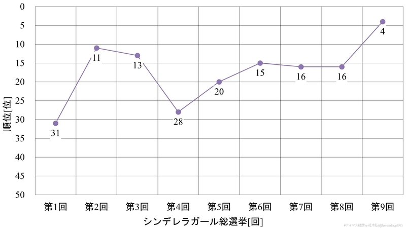 f:id:hiroshiakagi398:20200606011241j:plain f:id:hiroshiakagi398:20200606011241j:plain