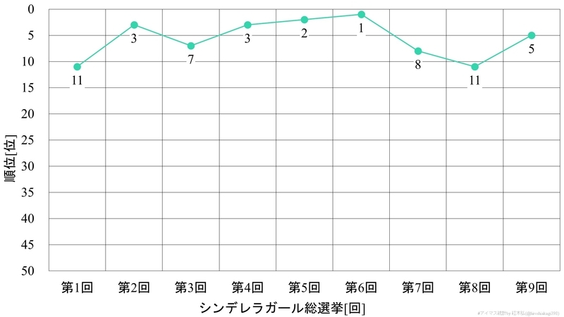 f:id:hiroshiakagi398:20200606011247j:plain f:id:hiroshiakagi398:20200606011247j:plain