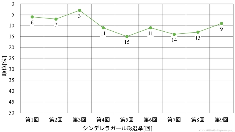 f:id:hiroshiakagi398:20200606011307j:plain f:id:hiroshiakagi398:20200606011307j:plain