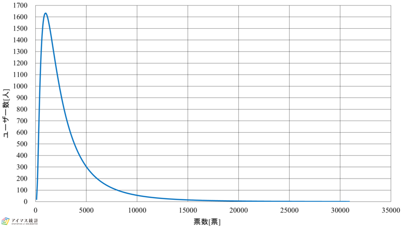 f:id:hiroshiakagi398:20210228185722p:plain