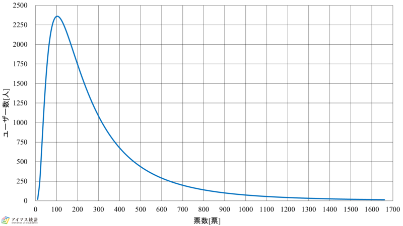 f:id:hiroshiakagi398:20210228185756p:plain