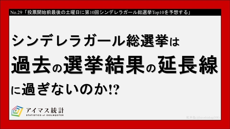 投票開始前最後の土曜日に第10回シンデレラガール総選挙top10を予想する アイマス統計