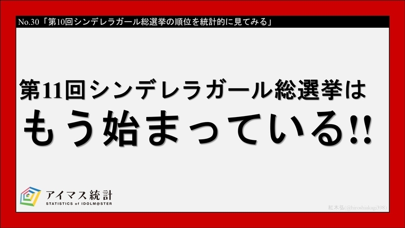 第10回シンデレラガール総選挙の順位を統計的に見てみる アイマス統計