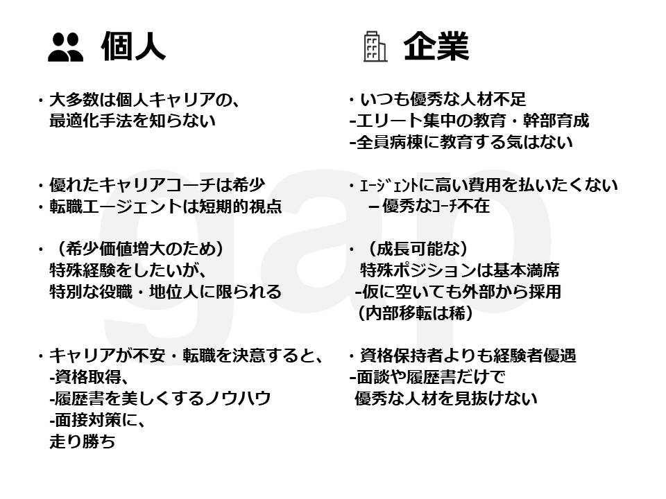 先に教えてよぉ 個人が最良のキャリアを 自分の頭で開発するための 戦略的キャリア開発 方法 家電社会人のお得な話