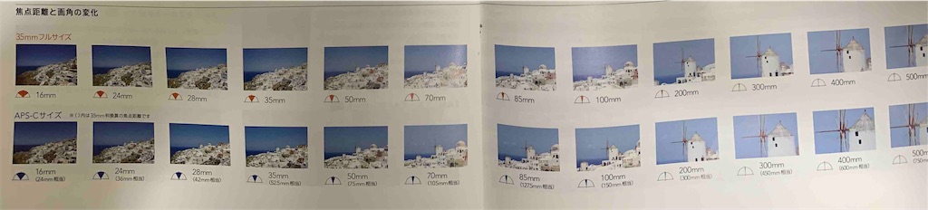 f:id:hiroshilab:20190427213145j:image f:id:hiroshilab:20190427213145j:image