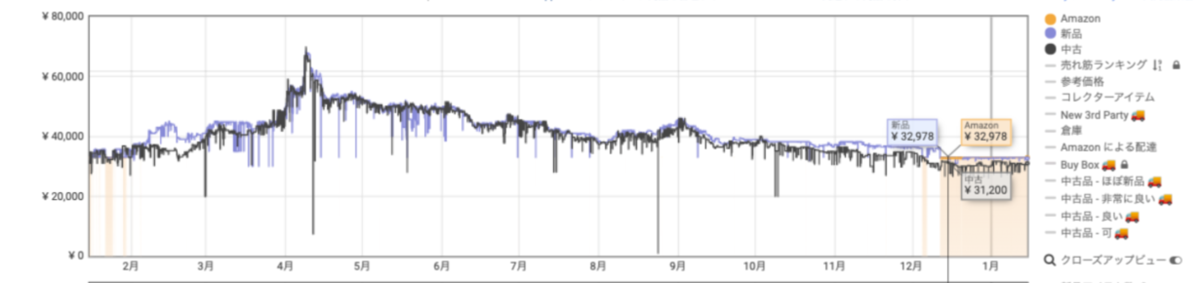 f:id:hiroshilab:20210114162128p:plain