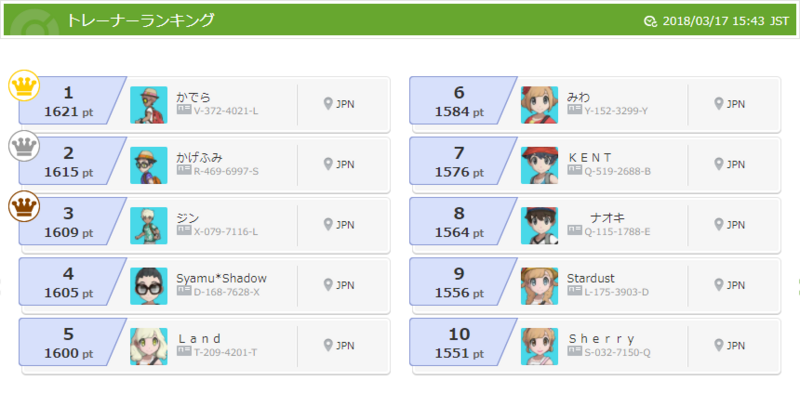 f:id:hiroshima_off:20180319221017p:image