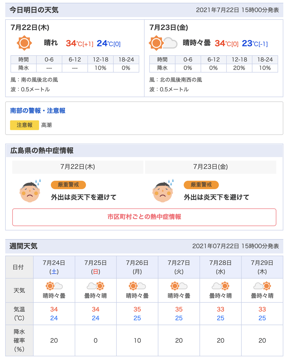 f:id:hiroshimaphotography:20210722233324p:plain