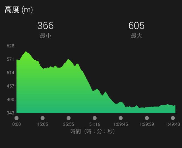 f:id:hiroshimarch3:20190924074245j:image