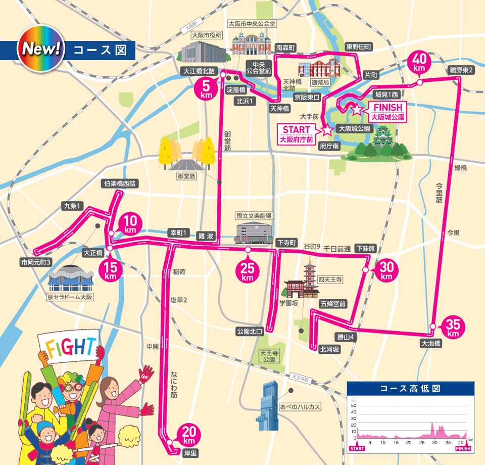 f:id:hiroshimarch3:20191204065024p:plain