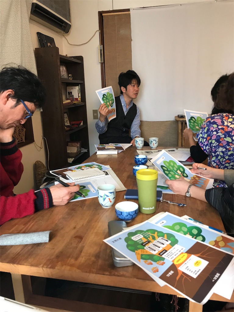 f:id:hiroshionizuka:20190207174935j:plain f:id:hiroshionizuka:20190207174935j:plain