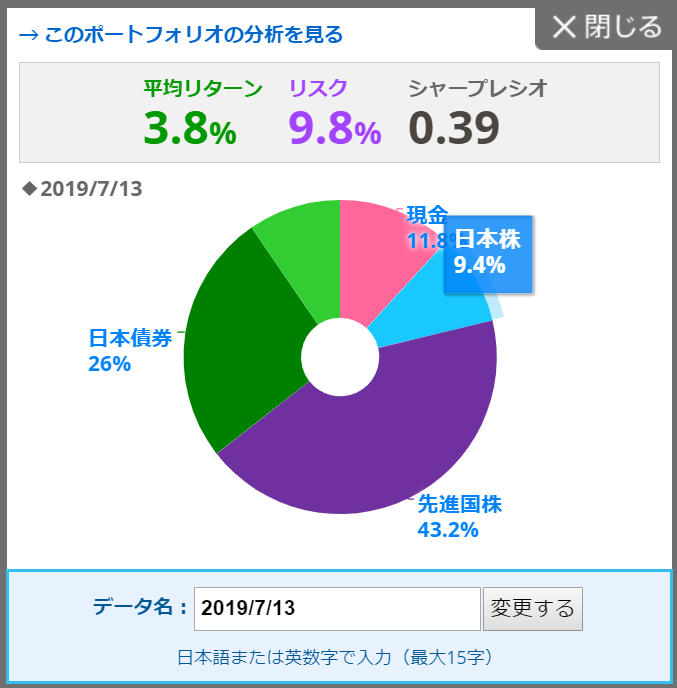 f:id:hiroshitree:20190713171631p:plain