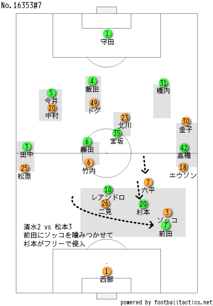 f:id:hirota-i:20190616133646p:plain f:id:hirota-i:20190616133646p:plain