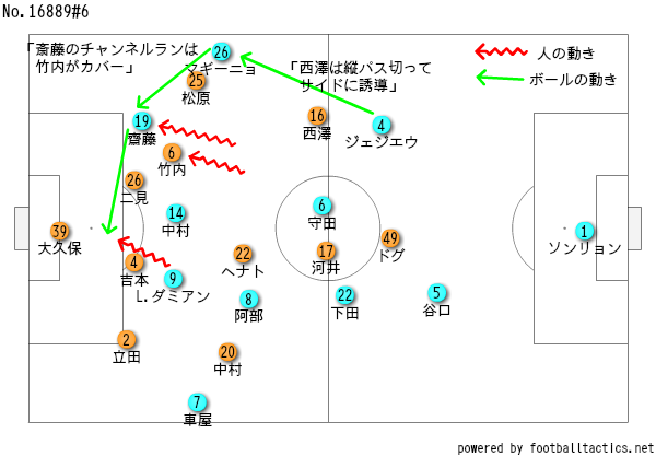 f:id:hirota-i:20190902185403p:plain f:id:hirota-i:20190902185403p:plain