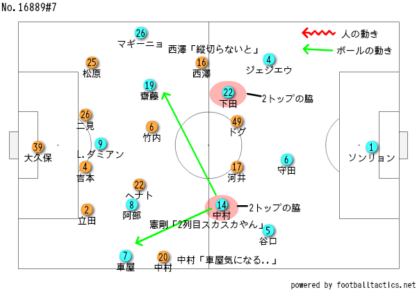 f:id:hirota-i:20190902203840p:plain f:id:hirota-i:20190902203840p:plain