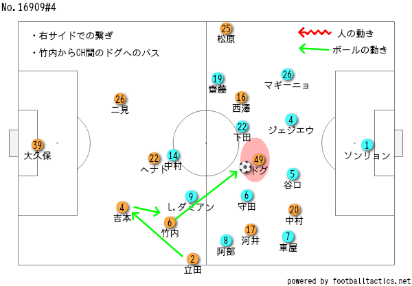 f:id:hirota-i:20190904115803p:plain f:id:hirota-i:20190904115803p:plain