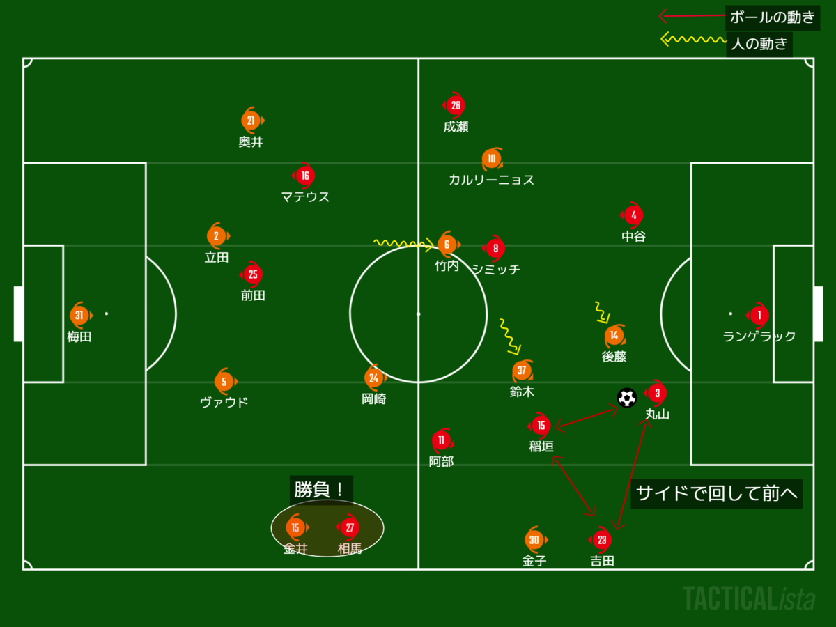 f:id:hirota-i:20200707232346p:plain f:id:hirota-i:20200707232346p:plain