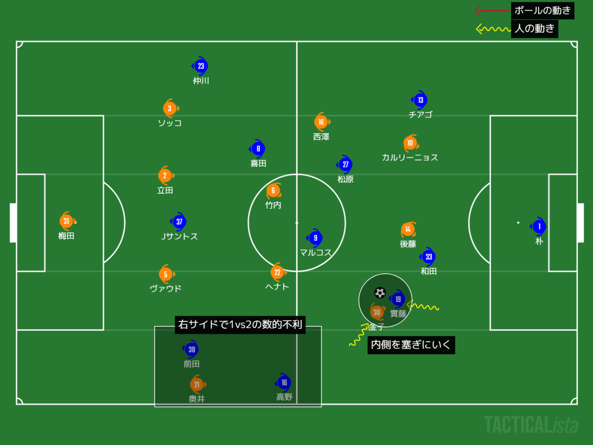 f:id:hirota-i:20200821212426p:plain f:id:hirota-i:20200821212426p:plain