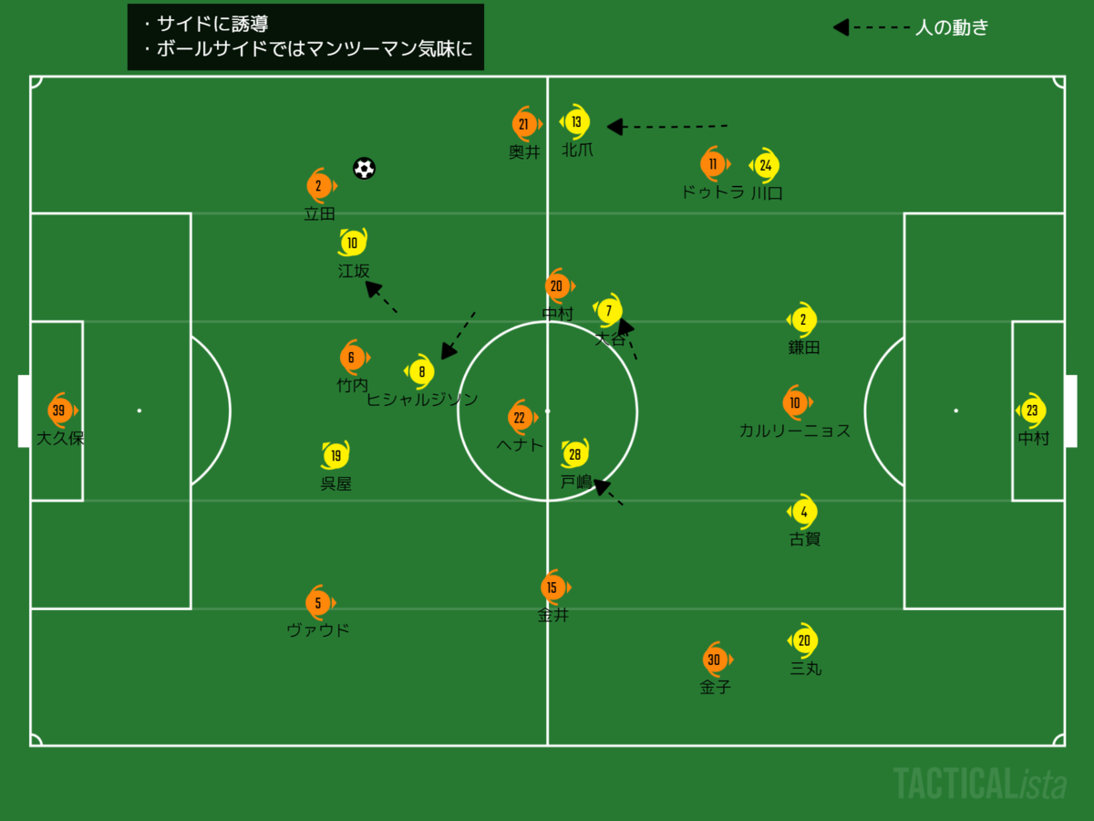 f:id:hirota-i:20200909081518p:plain f:id:hirota-i:20200909081518p:plain