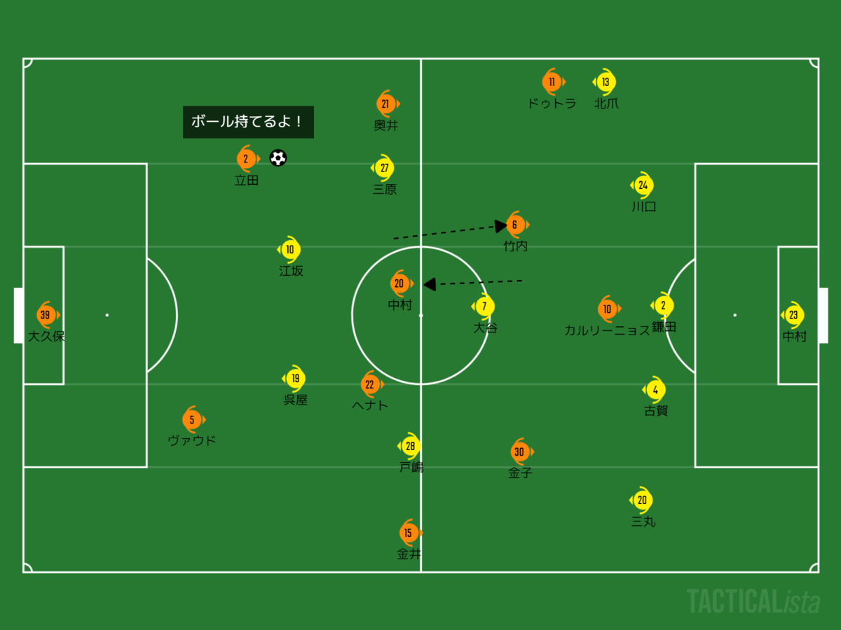 f:id:hirota-i:20200909093228p:plain f:id:hirota-i:20200909093228p:plain