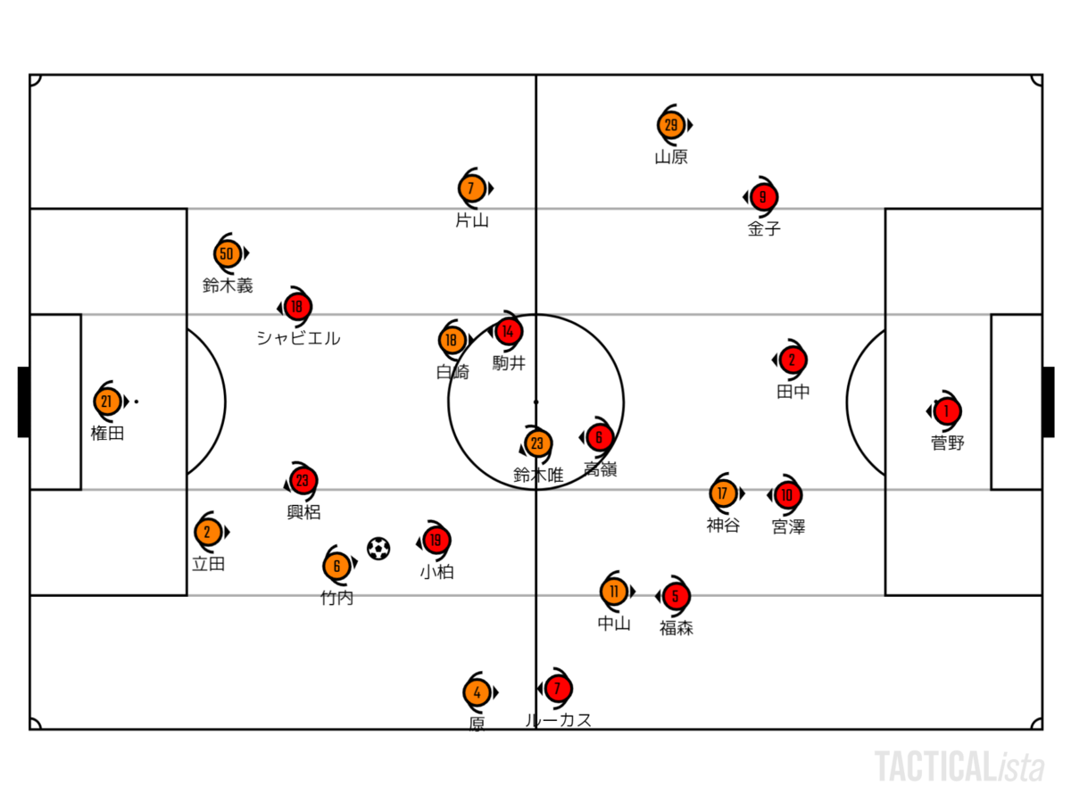 f:id:hirota-i:20220223132525p:plain