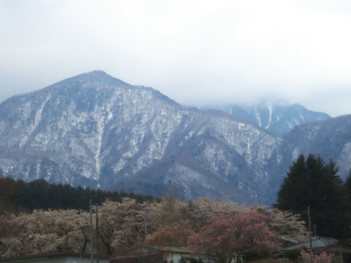 f:id:hirotaka72:20190414150901j:plain