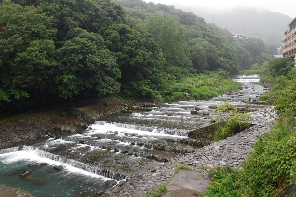 f:id:hirotaka72:20190629102834j:plain f:id:hirotaka72:20190629102834j:plain