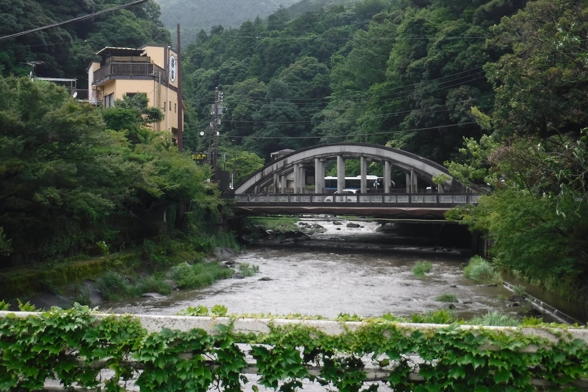 f:id:hirotaka72:20190630134250j:plain