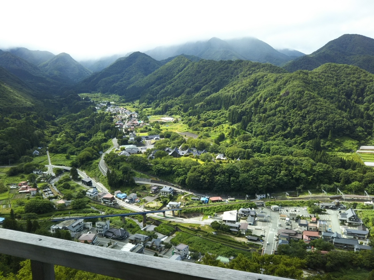 f:id:hirotaka72:20190715083306j:plain