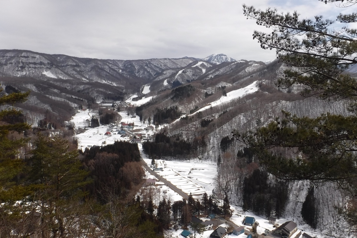 f:id:hirotaka72:20200222122519j:plain f:id:hirotaka72:20200222122519j:plain