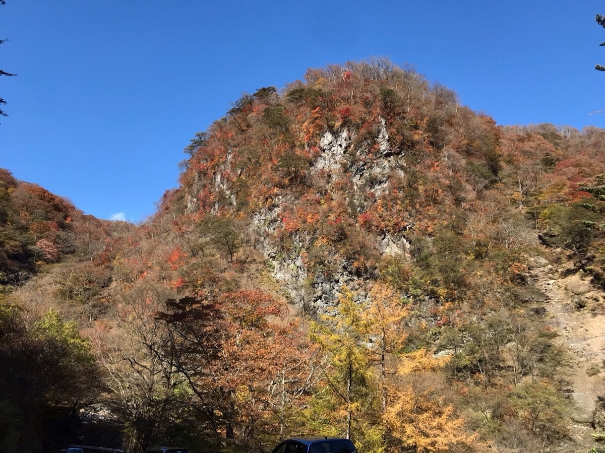 f:id:hirotaka72:20201103212654j:plain f:id:hirotaka72:20201103212654j:plain