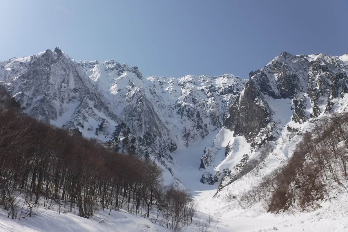 f:id:hirotaka72:20210221111443j:plain