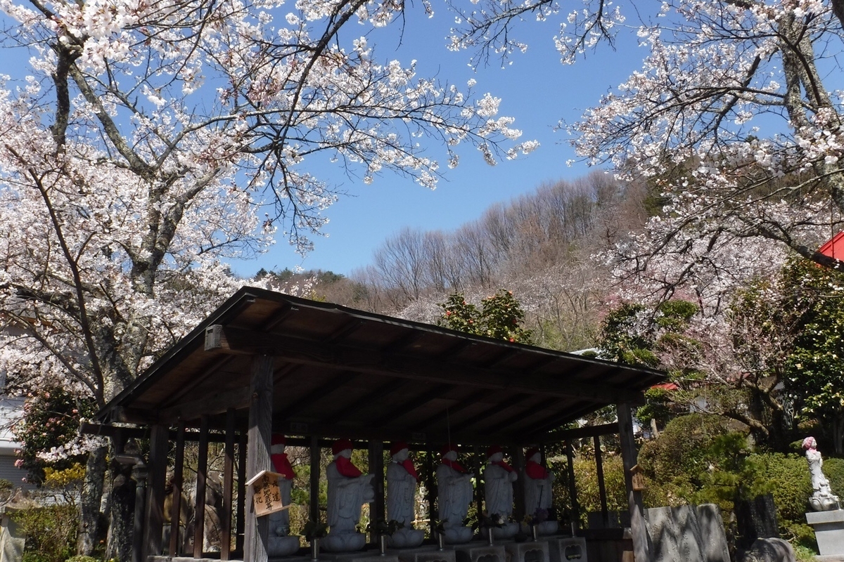 f:id:hirotaka72:20210412201448j:plain